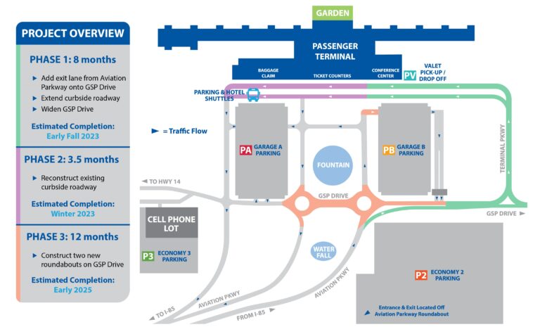 Terminal Roadway Improvement Project - Greenville-Spartanburg ...