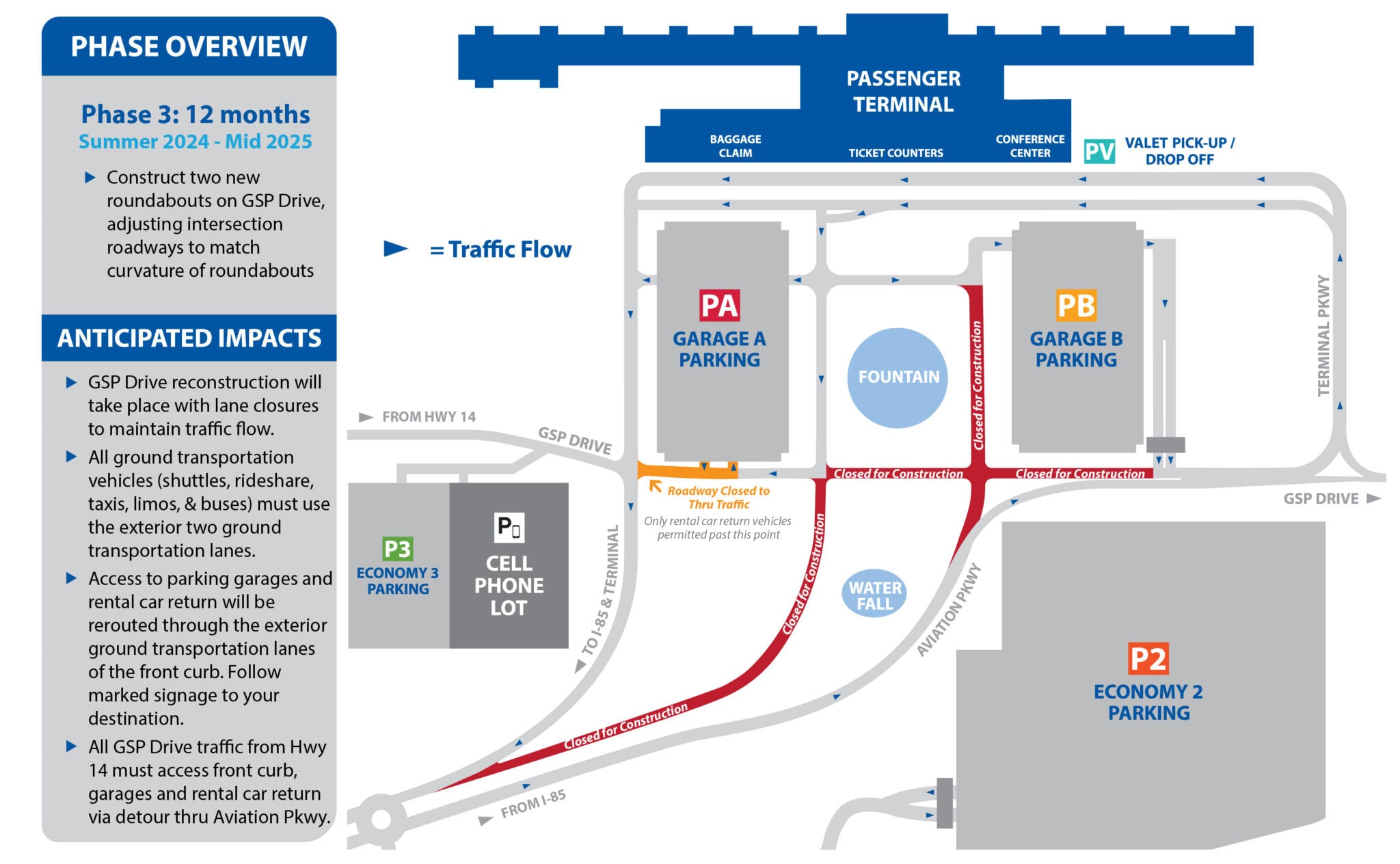 Terminal Roadway Improvement Project - Greenville-Spartanburg ...